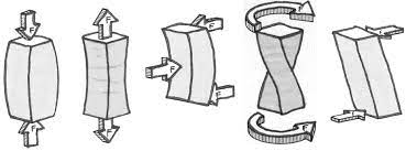 Selected image